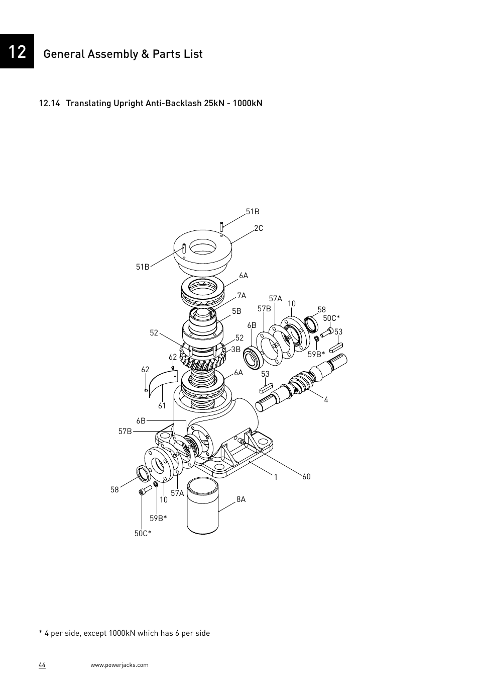 General assembly & parts list | Power Jacks E-Series - Machine User Manual | Page 44 / 52