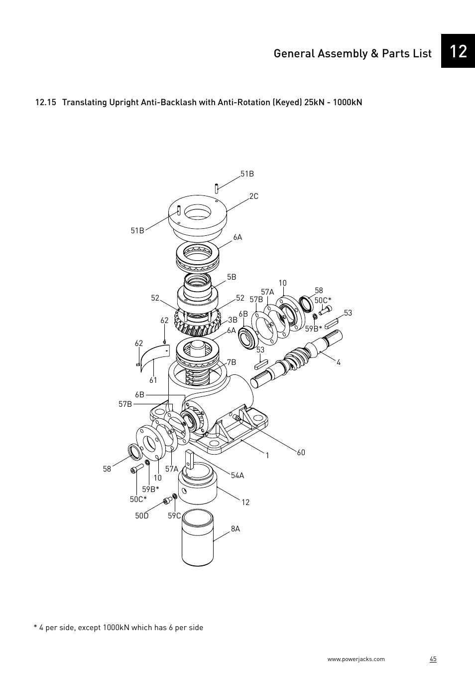 General assembly & parts list | Power Jacks E-Series - Machine User Manual | Page 45 / 52
