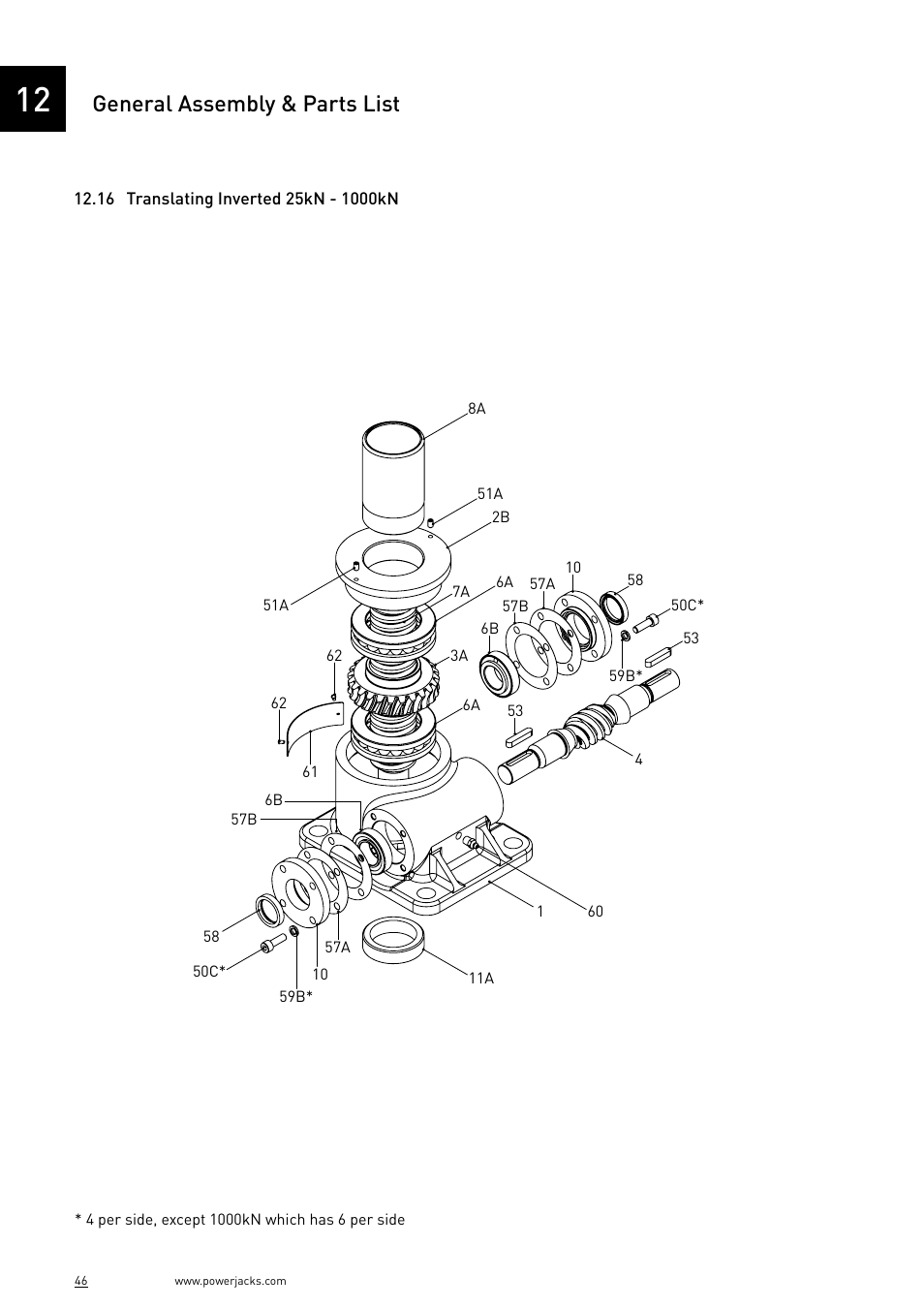 General assembly & parts list | Power Jacks E-Series - Machine User Manual | Page 46 / 52