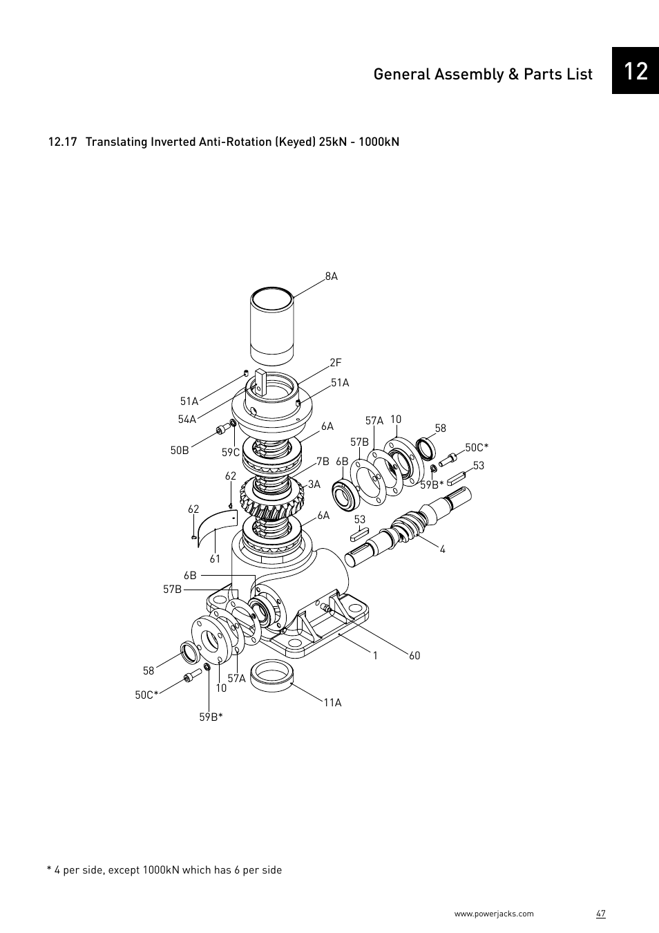 General assembly & parts list | Power Jacks E-Series - Machine User Manual | Page 47 / 52