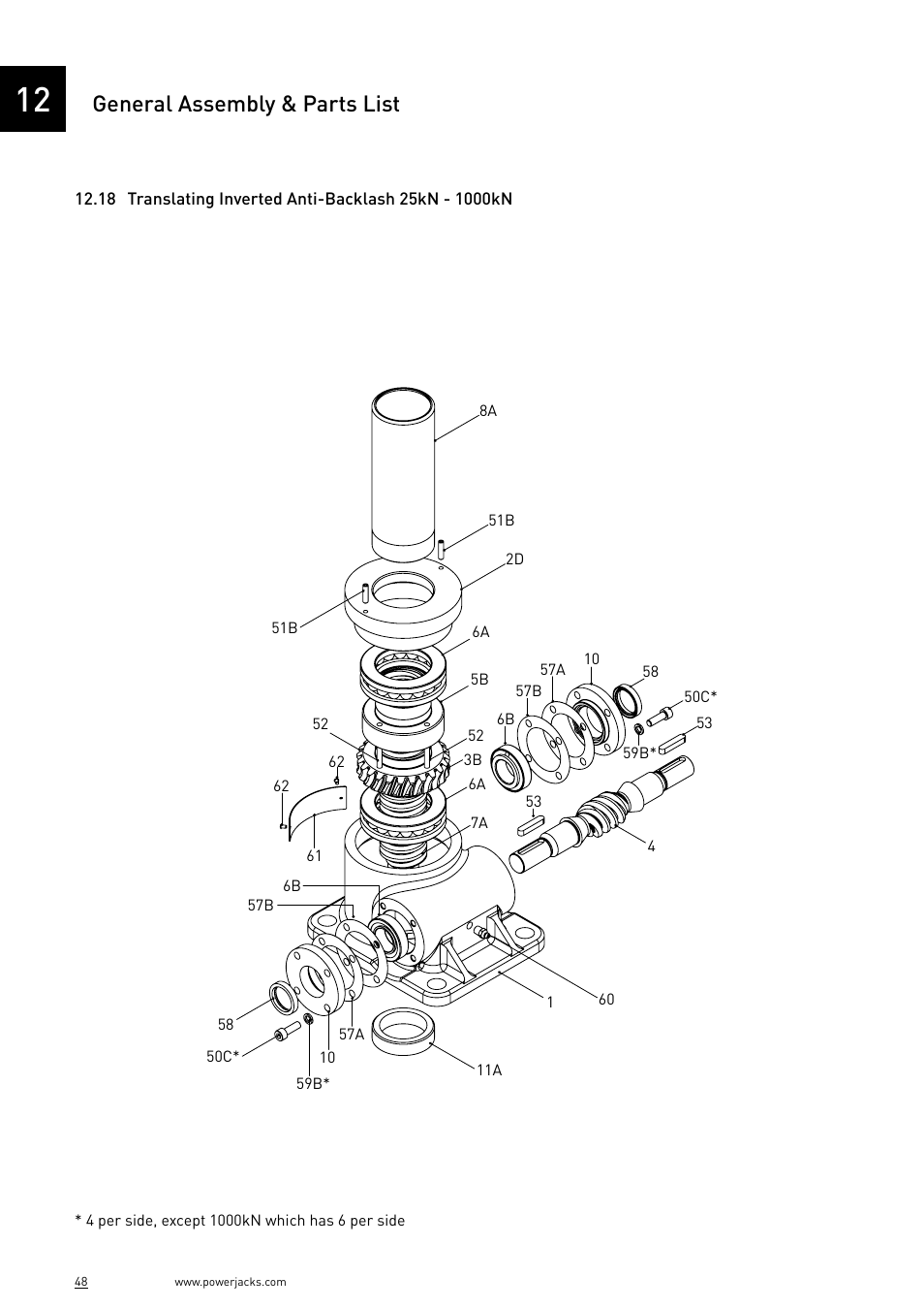 General assembly & parts list | Power Jacks E-Series - Machine User Manual | Page 48 / 52