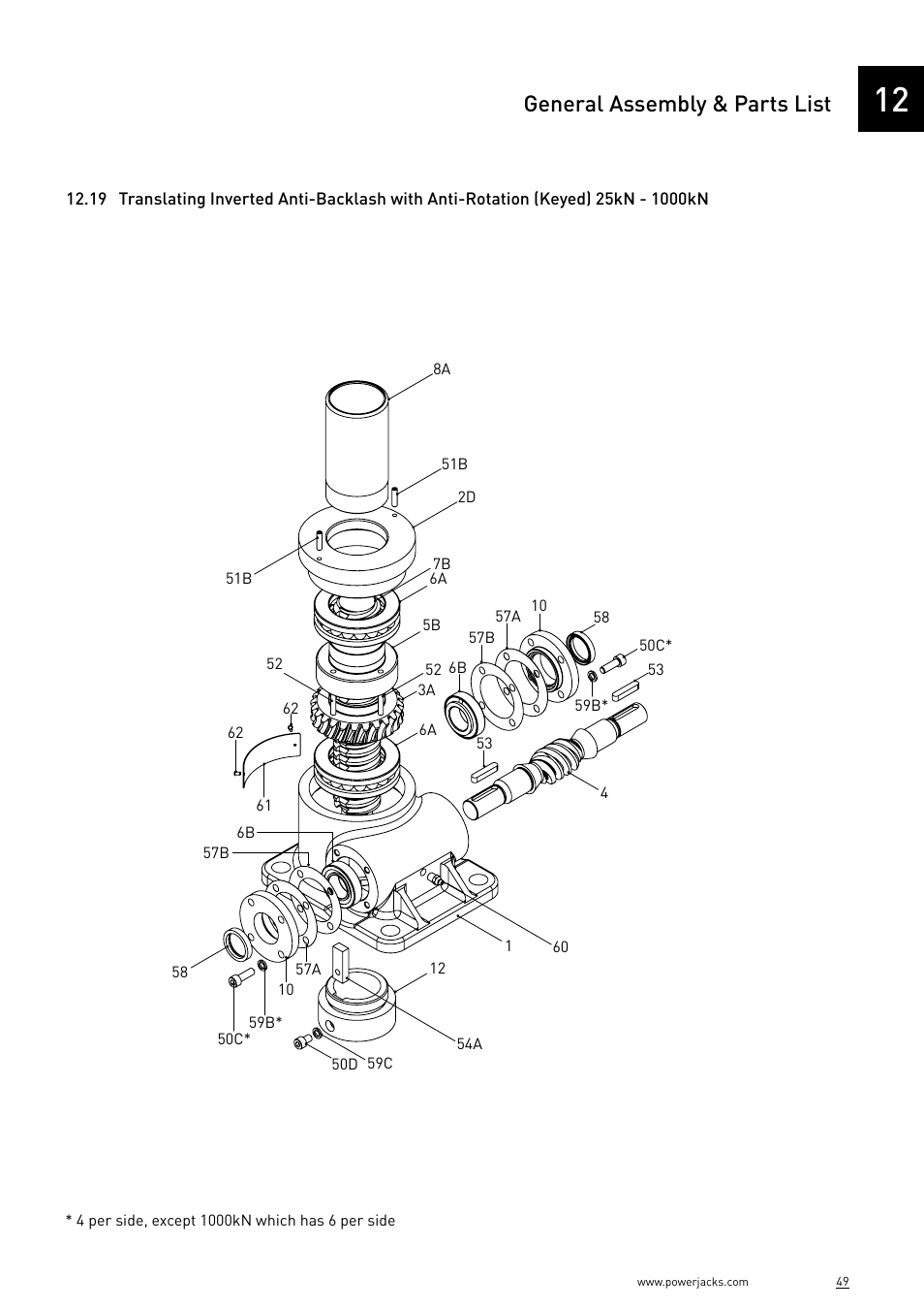 General assembly & parts list | Power Jacks E-Series - Machine User Manual | Page 49 / 52