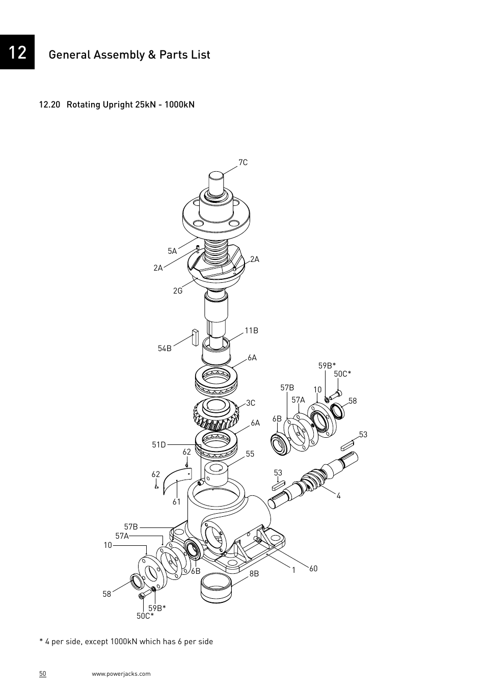 General assembly & parts list | Power Jacks E-Series - Machine User Manual | Page 50 / 52