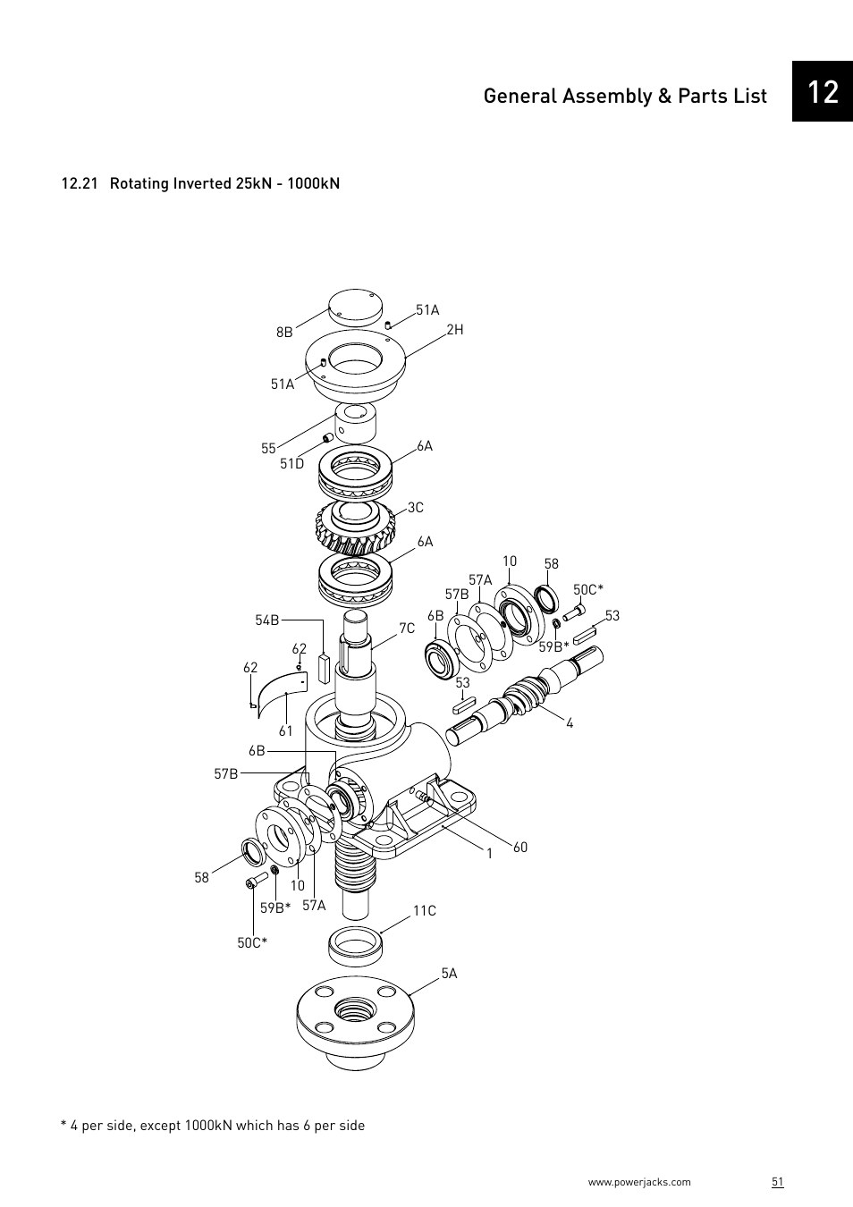 General assembly & parts list | Power Jacks E-Series - Machine User Manual | Page 51 / 52