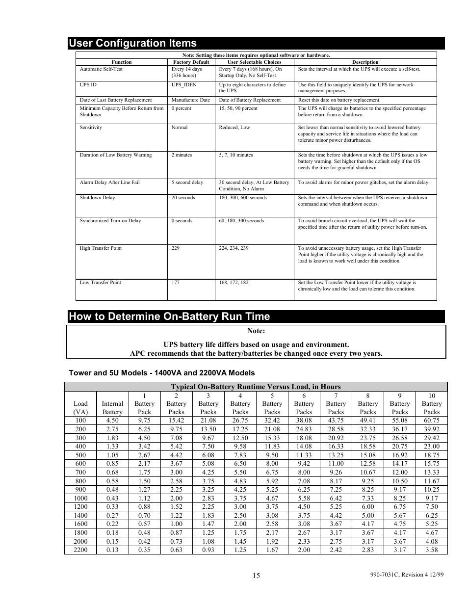 User configuration items, How to determine on-battery run time | American Power Conversion 5000T User Manual | Page 21 / 30