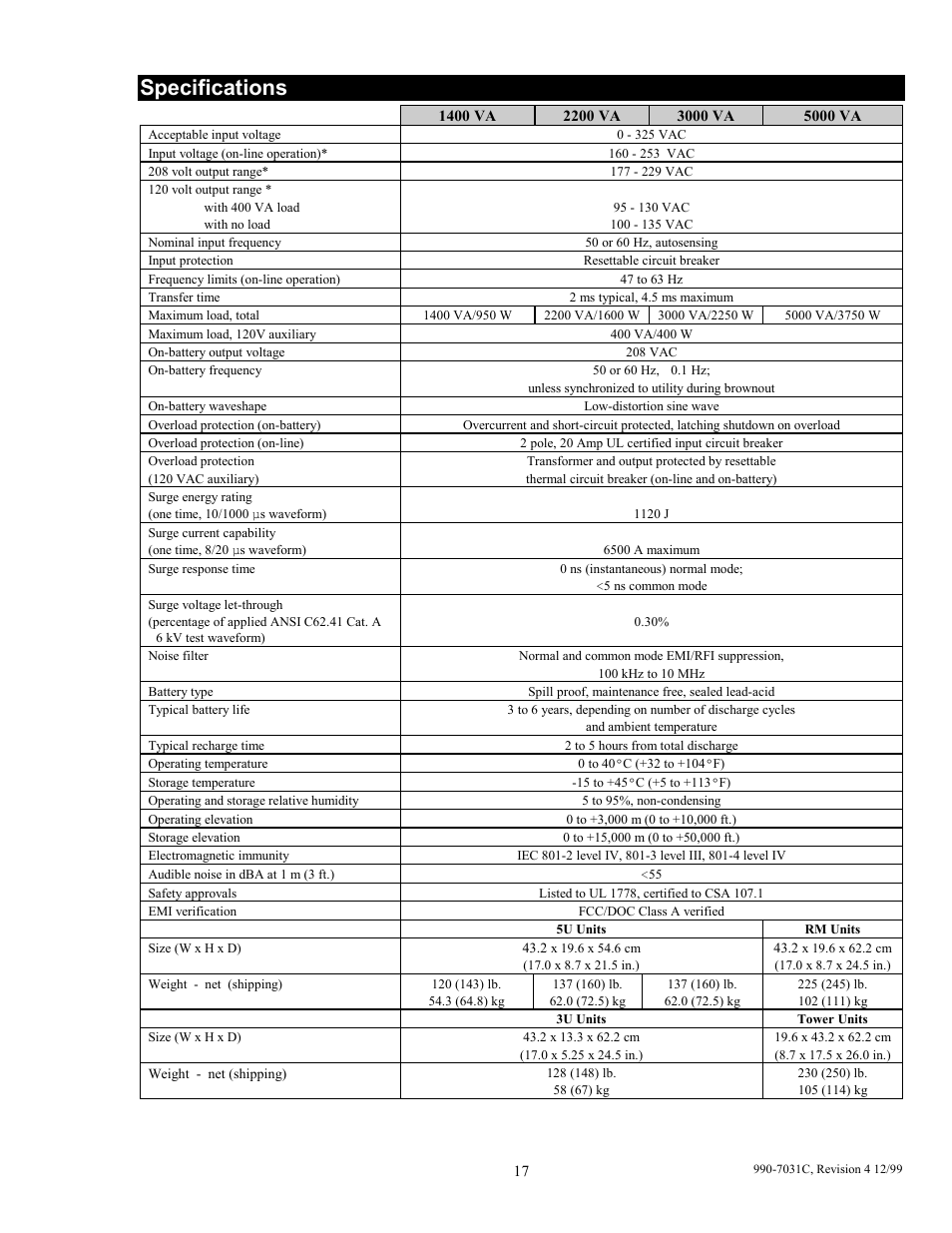 Specifications | American Power Conversion 5000T User Manual | Page 23 / 30