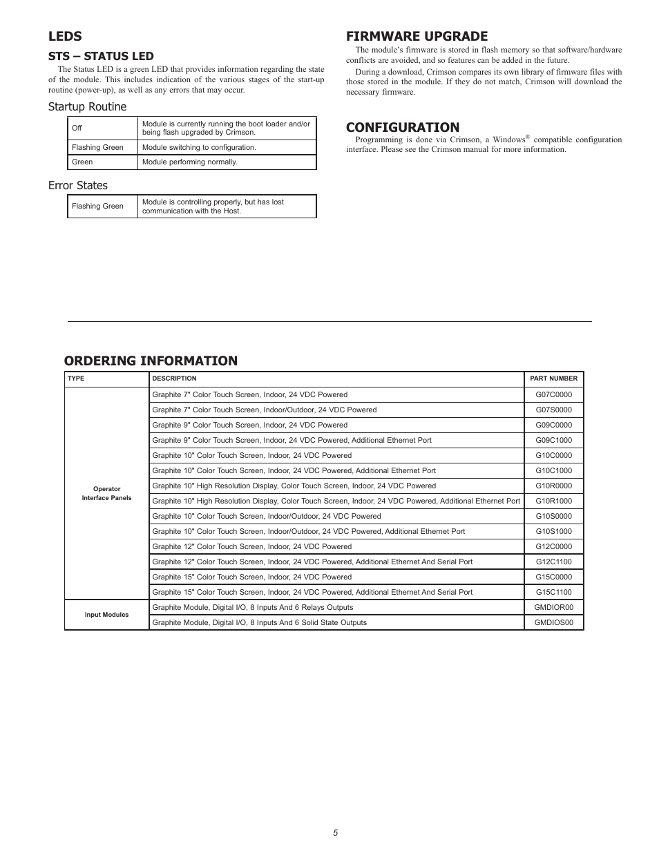 Leds, Firmware upgrade, Configuration | Ordering information, Sts – status led, Startup routine, Error states | Red Lion GMDIO Digital I/O Module User Manual | Page 5 / 8