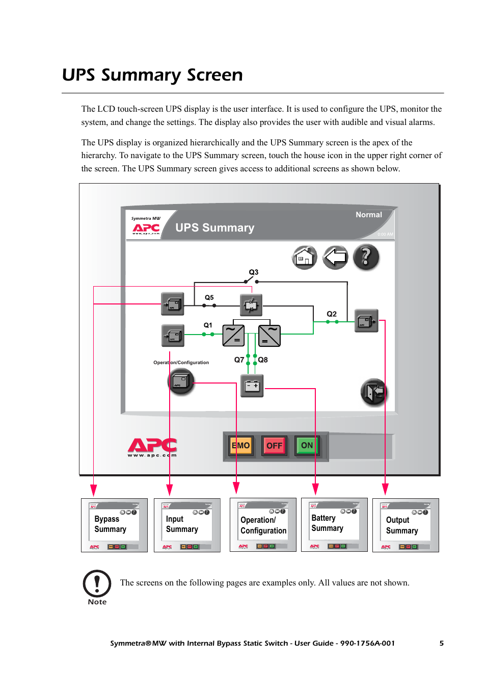 Ups summary screen, Ups summary | American Power Conversion Bypass Static User Manual | Page 11 / 56