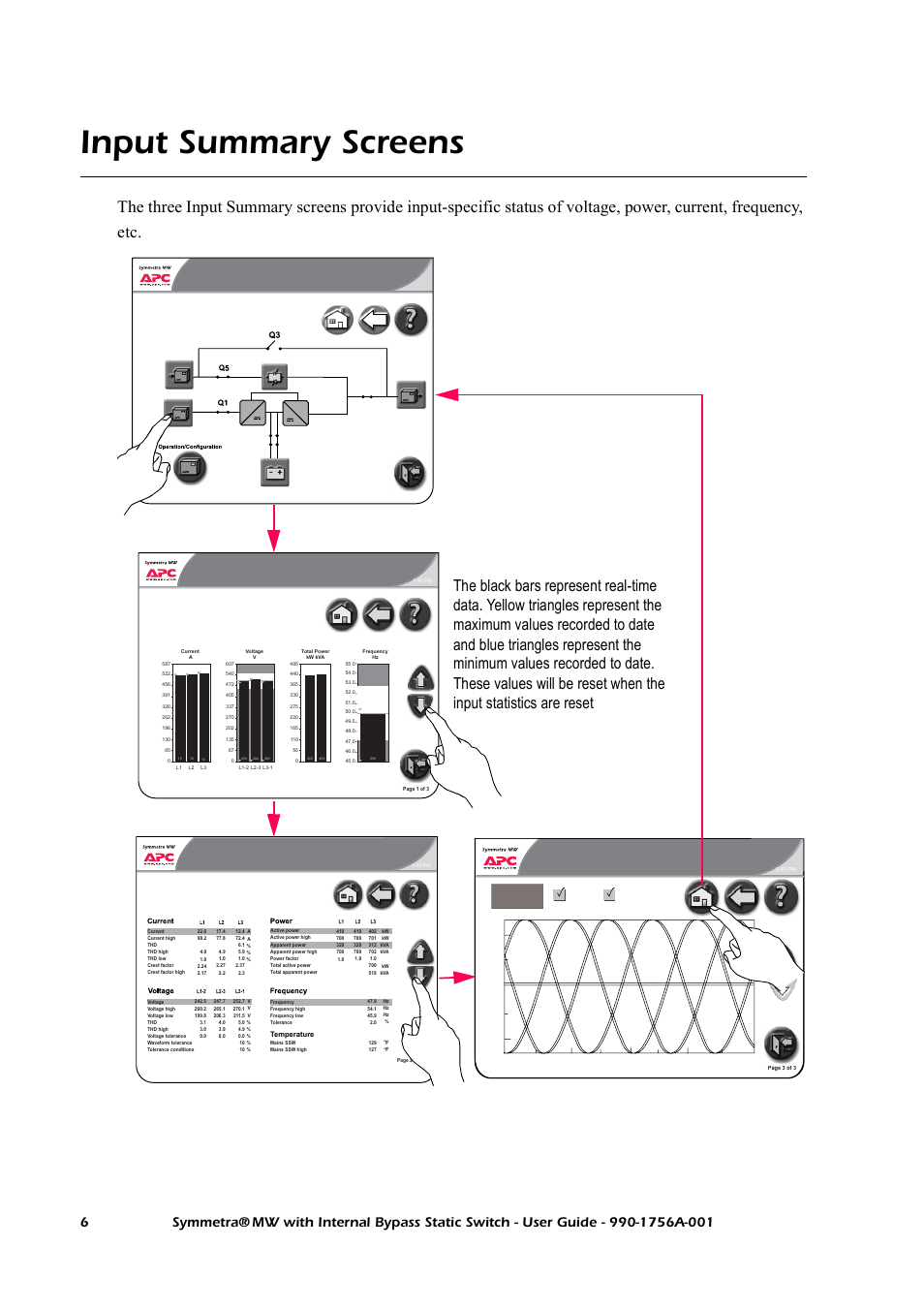 Input summary screens, Output, Input summary | American Power Conversion Bypass Static User Manual | Page 12 / 56