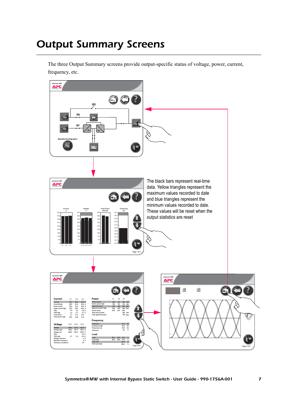 Output summary screens, Output summary | American Power Conversion Bypass Static User Manual | Page 13 / 56