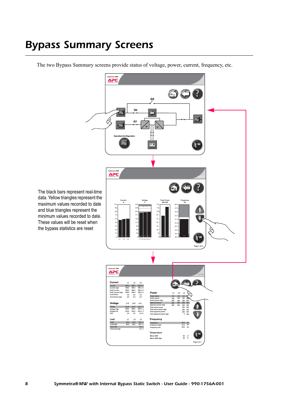 Bypass summary screens, Output, Normal | Bypass summary | American Power Conversion Bypass Static User Manual | Page 14 / 56