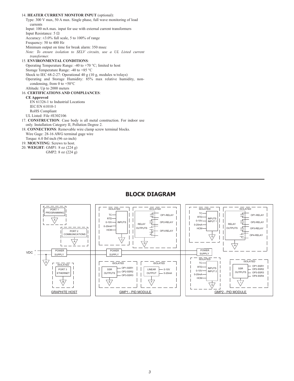 Block diagram | Red Lion GMPID Single and Dual PID Modules User Manual | Page 3 / 8