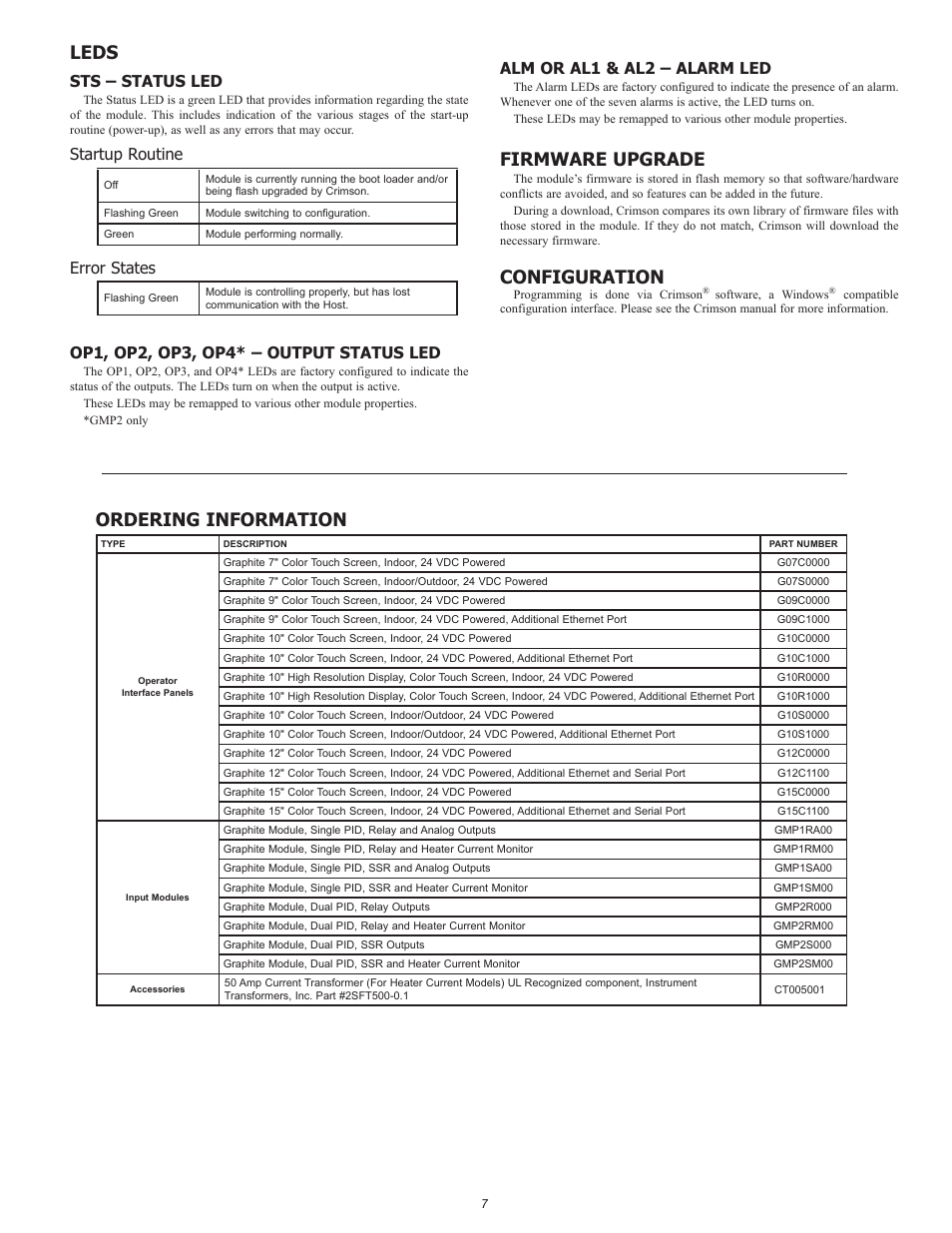 Leds, Firmware upgrade, Configuration | Ordering information, Sts – status led, Startup routine, Error states, Op1, op2, op3, op4* – output status led, Alm or al1 & al2 – alarm led | Red Lion GMPID Single and Dual PID Modules User Manual | Page 7 / 8