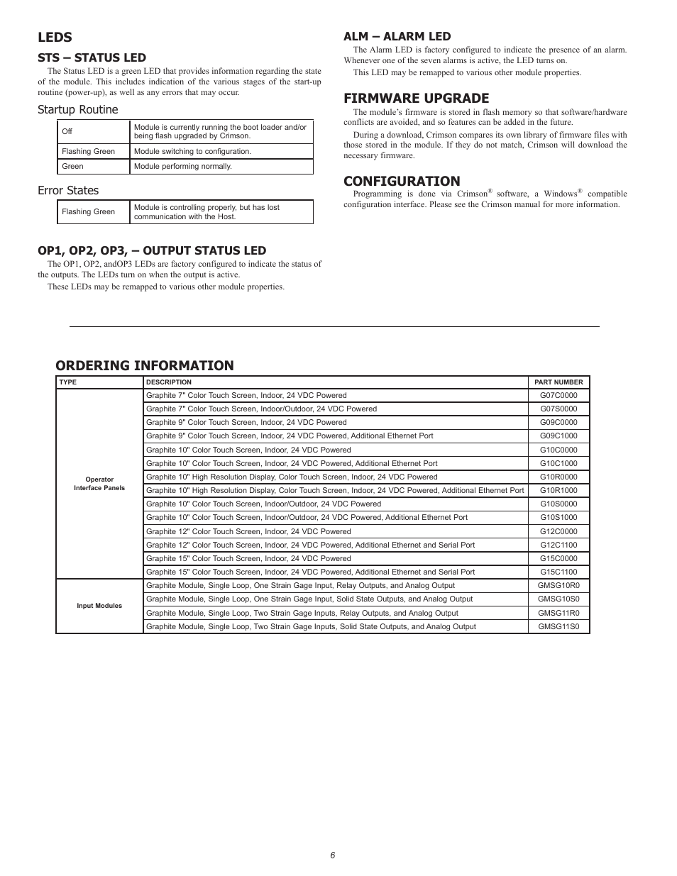 Leds, Firmware upgrade, Configuration | Ordering information, Sts – status led, Startup routine, Error states, Op1, op2, op3, – output status led, Alm – alarm led | Red Lion GMSG1 Strain Gage Input Module User Manual | Page 6 / 8