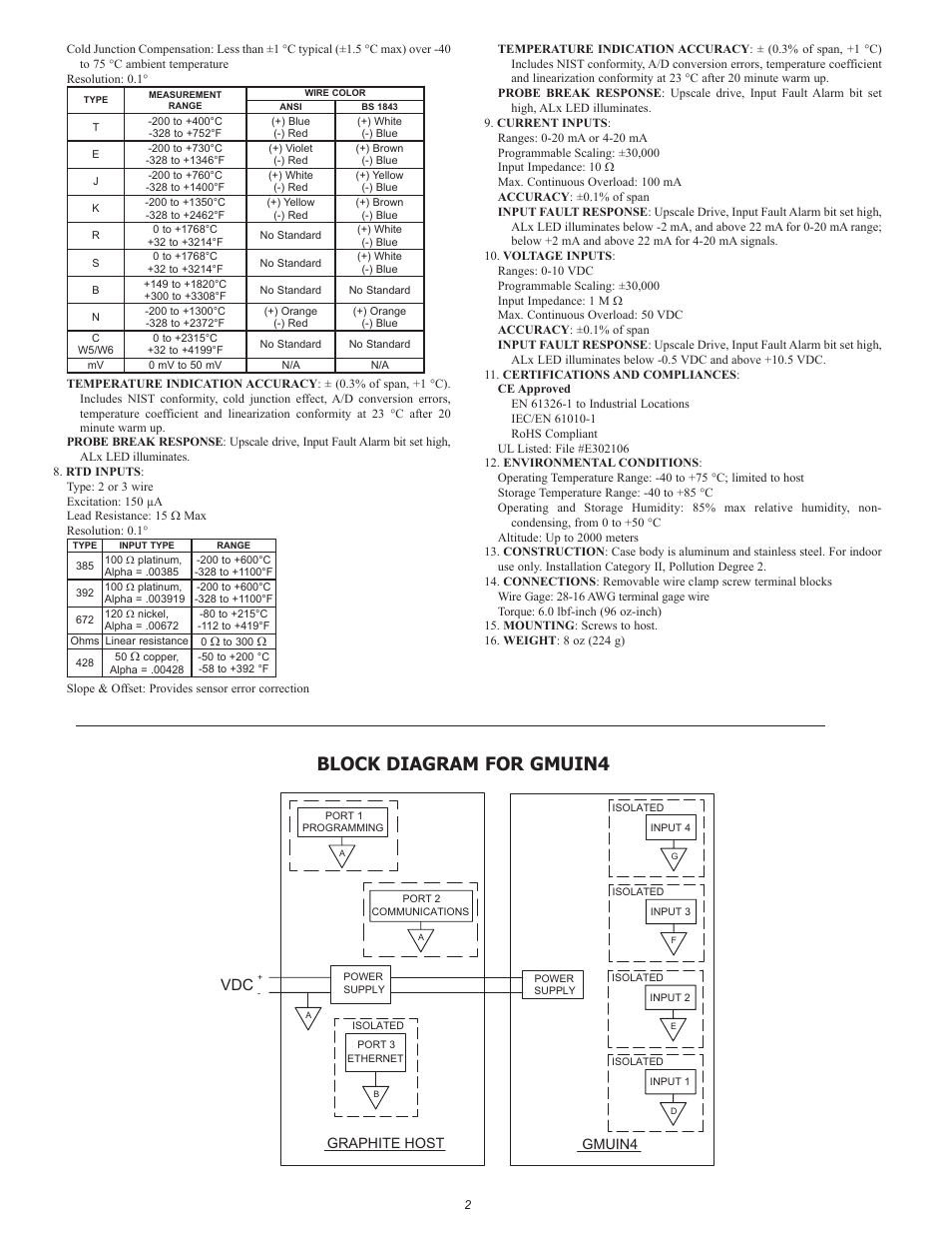 Block diagram for gmuin4 | Red Lion GMUIN4 Universal Input Module User Manual | Page 2 / 8
