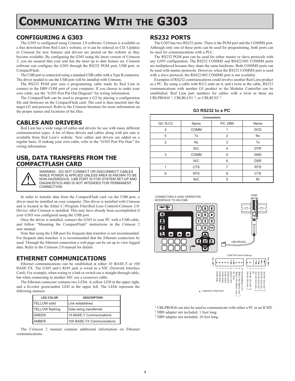 G303, Ommunicating, Configuring a g303 | Cables and drivers, Usb, data transfers from the compactflash card, Ethernet communications, Rs232 ports | Red Lion G303 3" Monochrome Operator Panel User Manual | Page 4 / 8