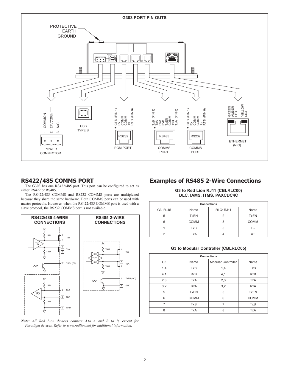 Examples of rs485 2-wire connections, G303 port pin outs, G3 to modular controller (cblrlc05) | Red Lion G303 3" Monochrome Operator Panel User Manual | Page 5 / 8