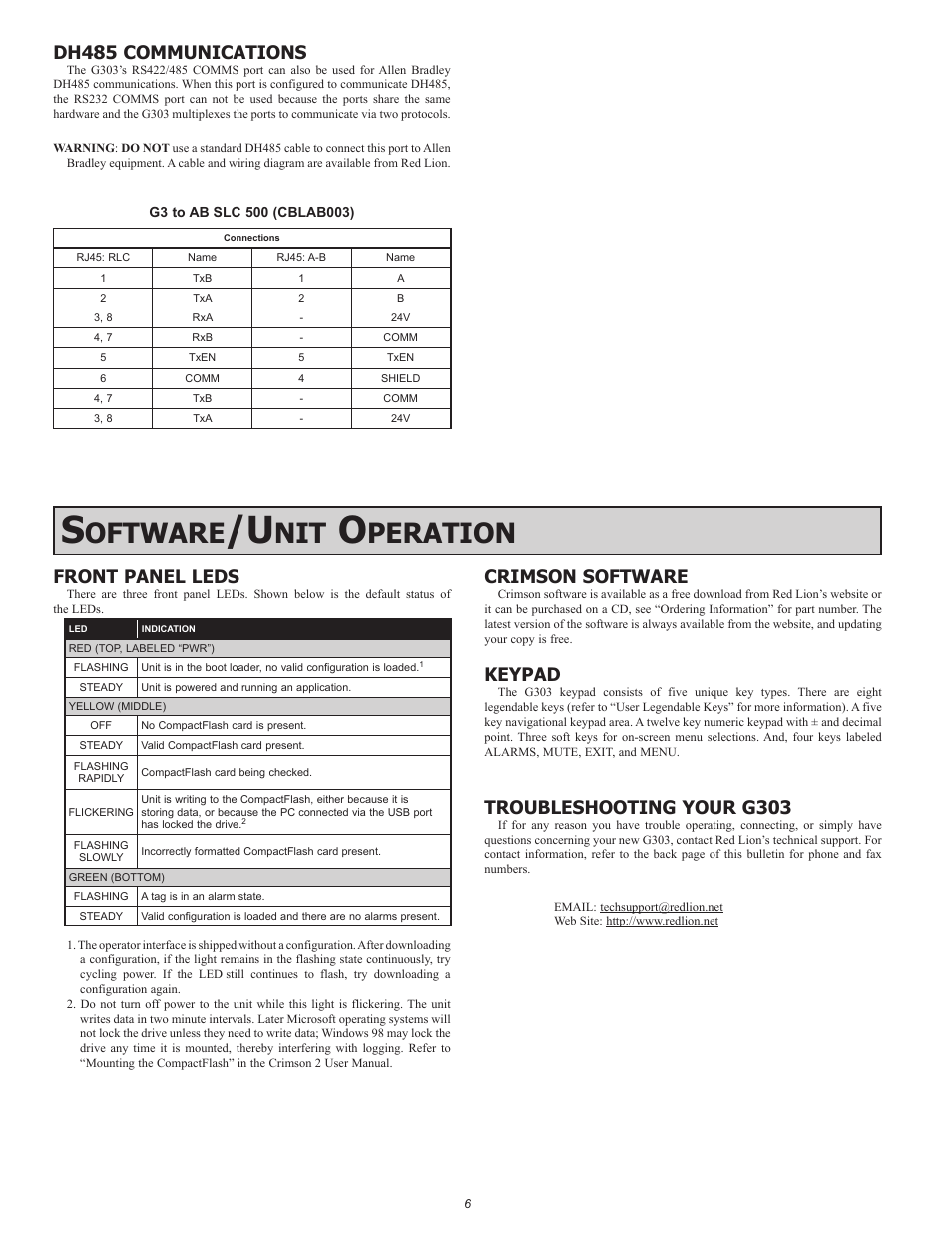 Oftware, Peration, Front panel leds | Crimson software, Keypad, Troubleshooting your g303, Dh485 communications | Red Lion G303 3" Monochrome Operator Panel User Manual | Page 6 / 8