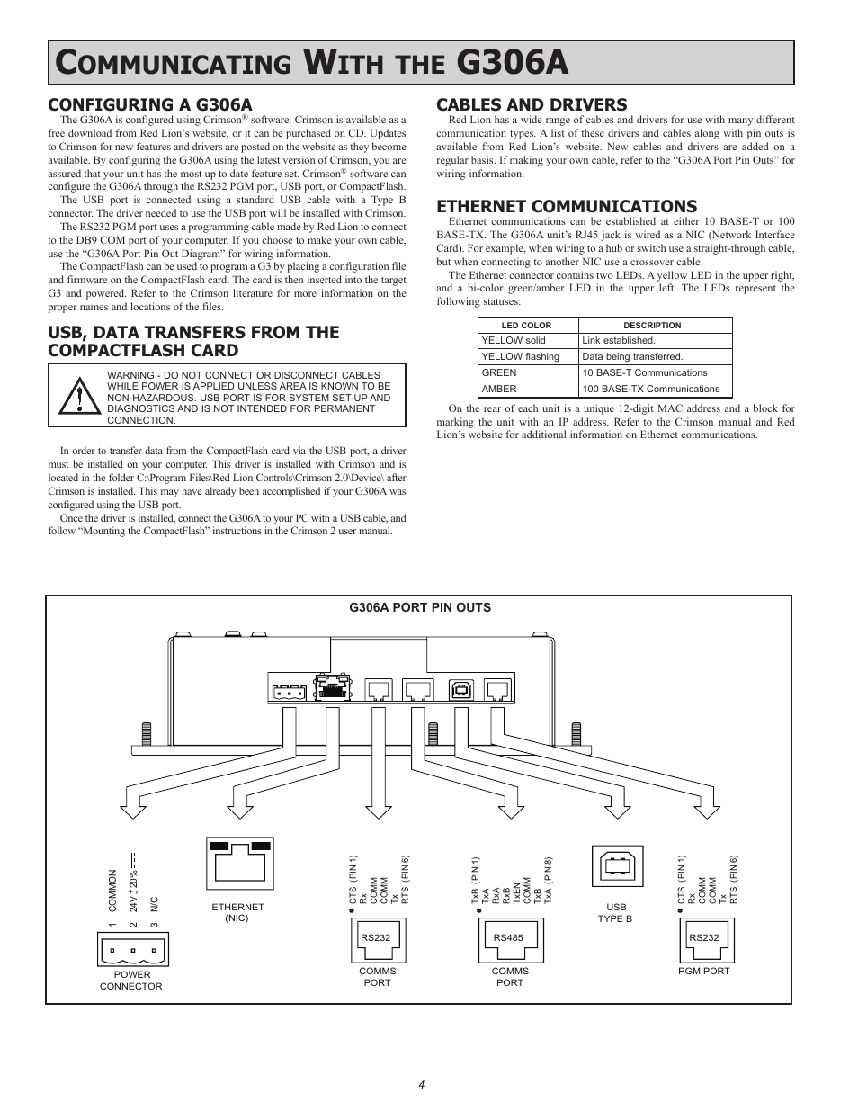 G306a, Ommunicating, Configuring a g306a | Usb, data transfers from the compactflash card, Cables and drivers, Ethernet communications | Red Lion G306 5.7" Ultra-STN Color Touch Panel User Manual | Page 4 / 8