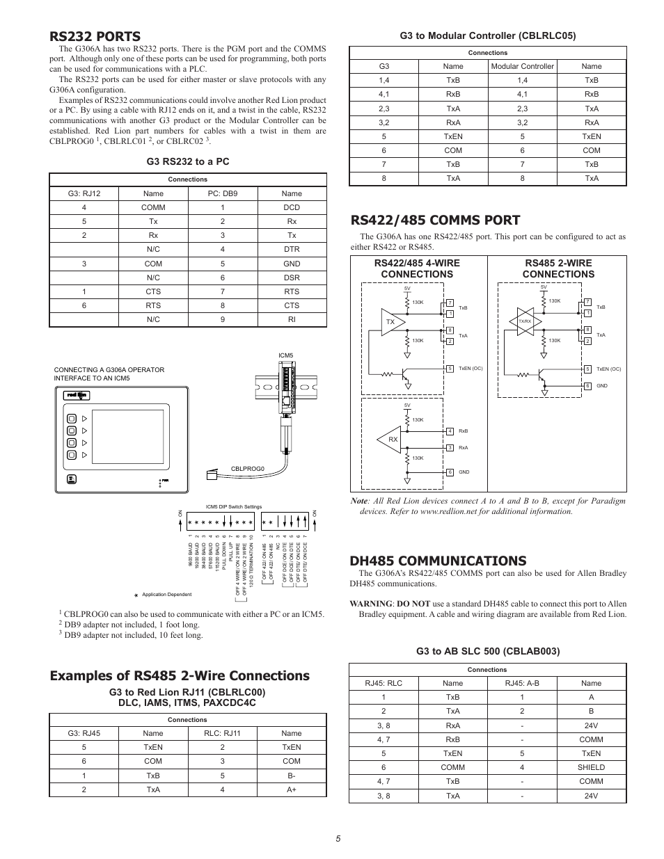 Rs232 ports, Examples of rs485 2-wire connections, Dh485 communications | G3 to modular controller (cblrlc05) | Red Lion G306 5.7" Ultra-STN Color Touch Panel User Manual | Page 5 / 8