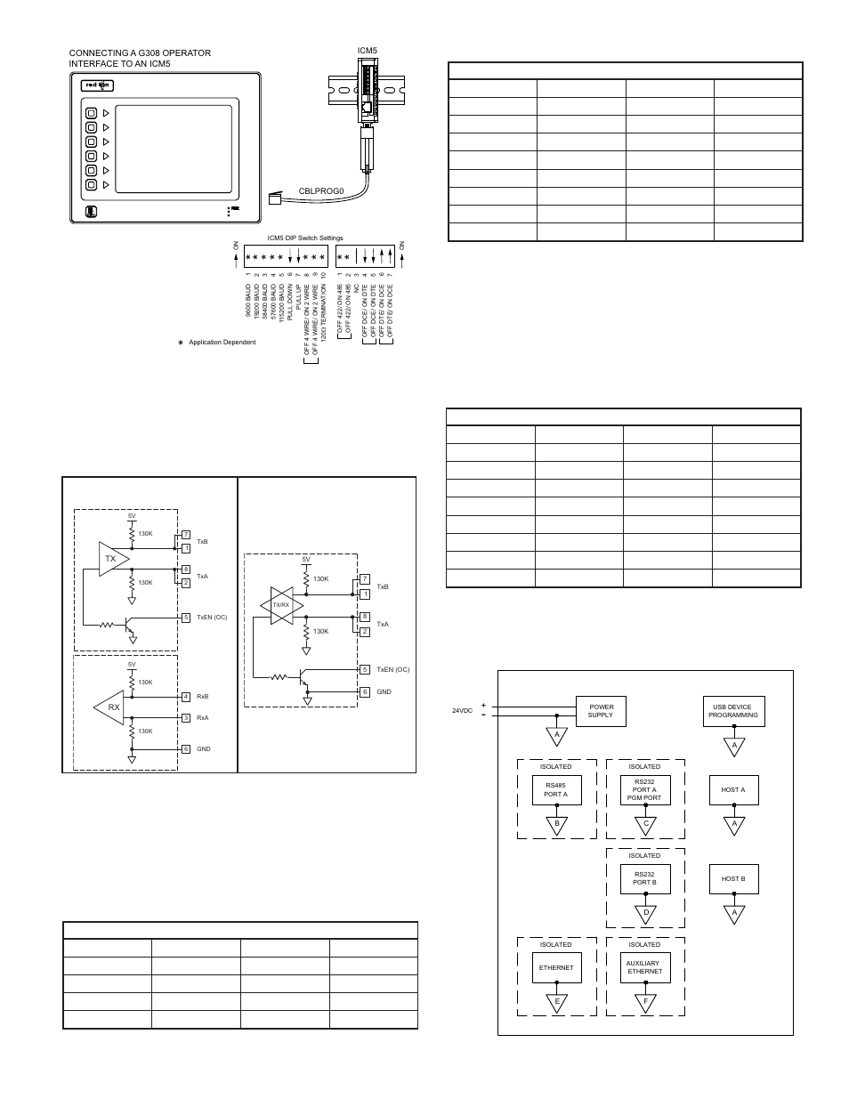 Examples of rs485 2-wire connections, Dh485 communications, G3 to modular controller (cblrlc05) | Power supply isolation block diagram (g308a2 only) | Red Lion G308 G308A 8.4" TFT and G308C 7.7 DSTN Color Touch Panels" User Manual | Page 5 / 8