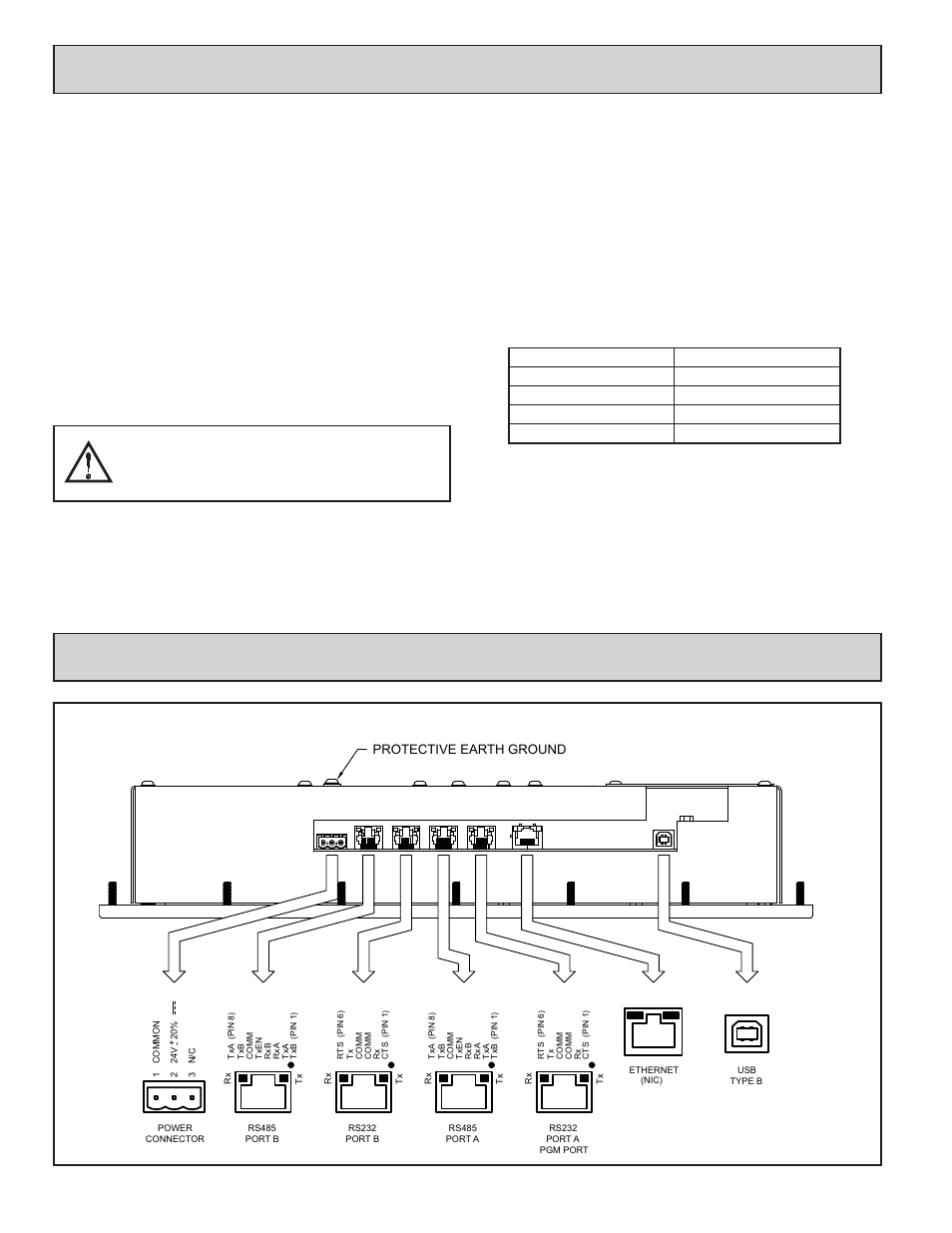 G315c w, G315c, Ommunicating | Iring, Configuring a g315c, Usb, data transfers from the compactflash card, Cables and drivers, Ethernet communications | Red Lion G315 15" TFT Color Touch Panel User Manual | Page 4 / 8