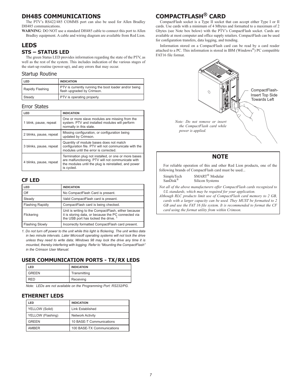 Dh485 communications, Leds, Compactflash | Card, Sts – status led, Startup routine, Error states, Cf led, User communication ports - tx/rx leds, Ethernet leds | Red Lion ProducTVity Station User Manual | Page 7 / 8