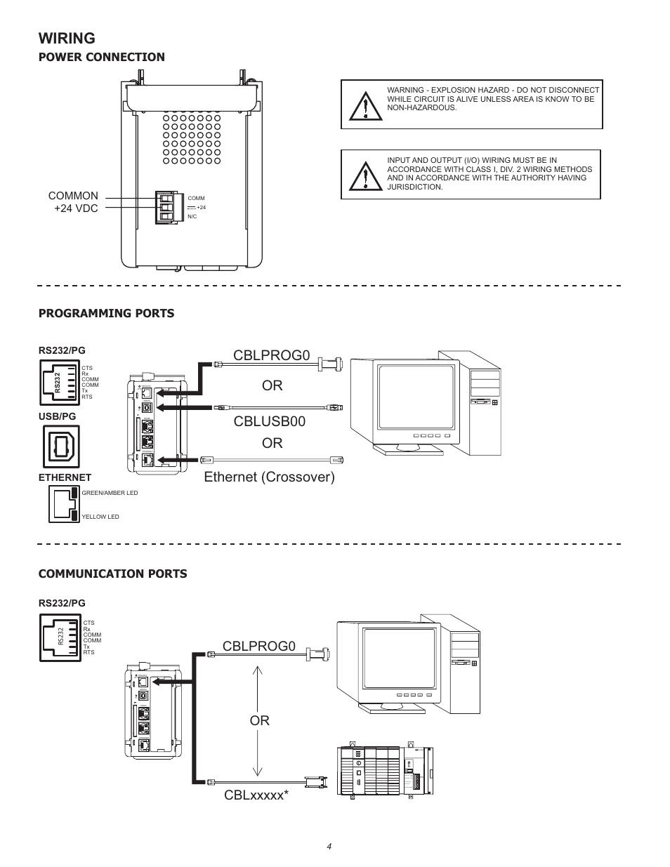 Wiring, Cblusb00 cblprog0, Or ethernet (crossover) or | Or cblprog0, Communication ports, Power connection programming ports, Common +24 vdc, Chassis gnd | Red Lion Data Station Plus User Manual | Page 4 / 8