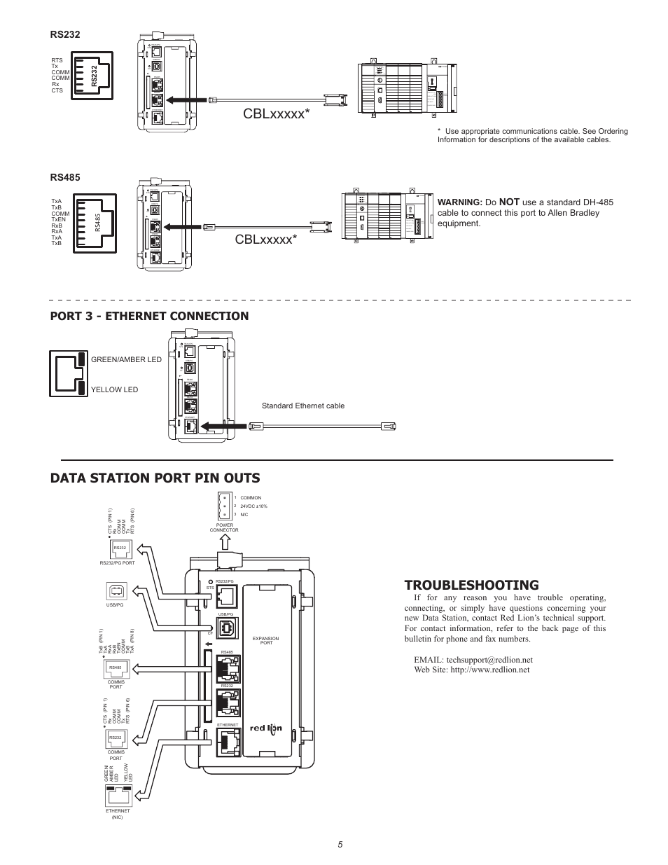 Data station port pin outs troubleshooting, Port 3 - ethernet connection | Red Lion Data Station Plus User Manual | Page 5 / 8