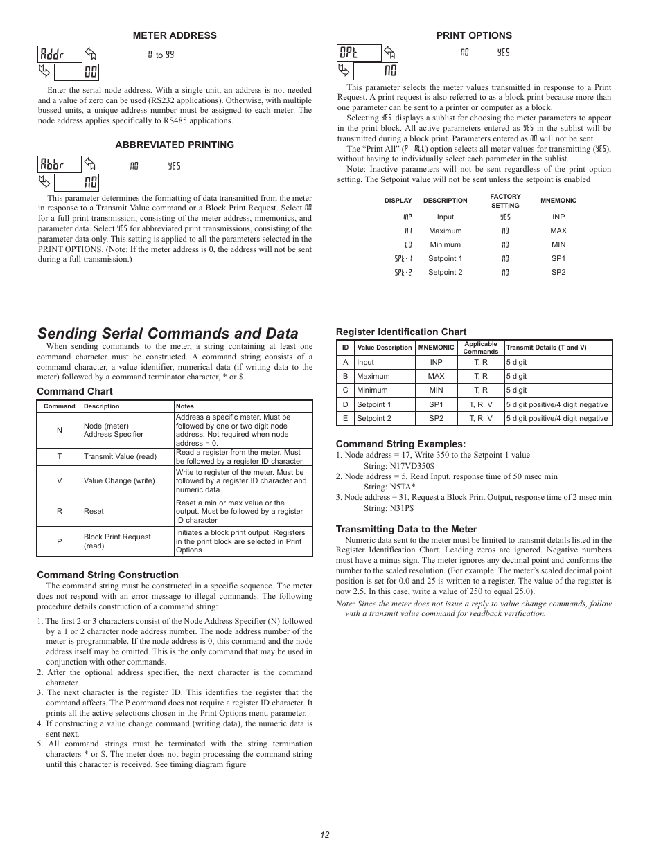 No abbr, No opt, 00 addr | Sending serial commands and data, Yes no | Red Lion LDA User Manual | Page 12 / 16