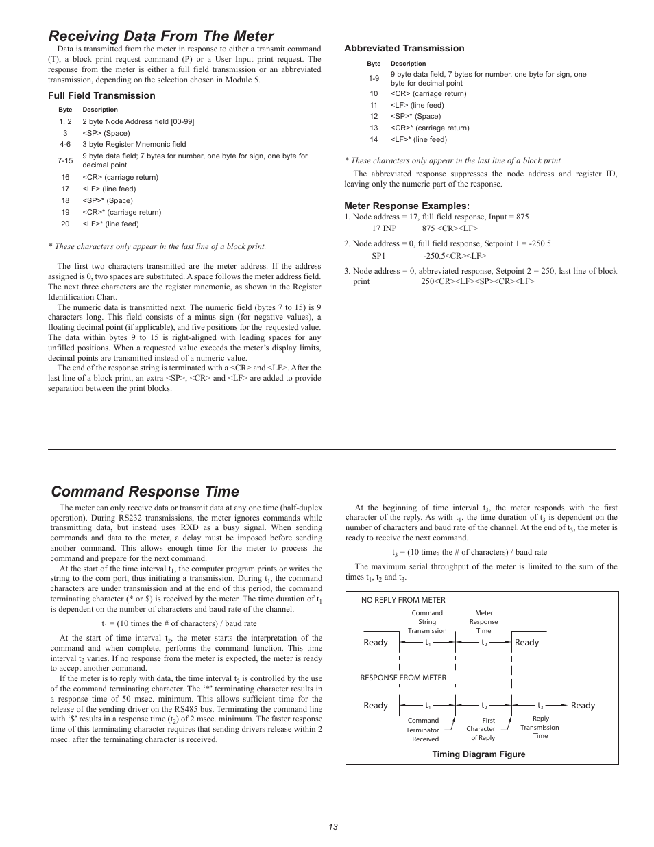 Command response time, Receiving data from the meter | Red Lion LDA User Manual | Page 13 / 16