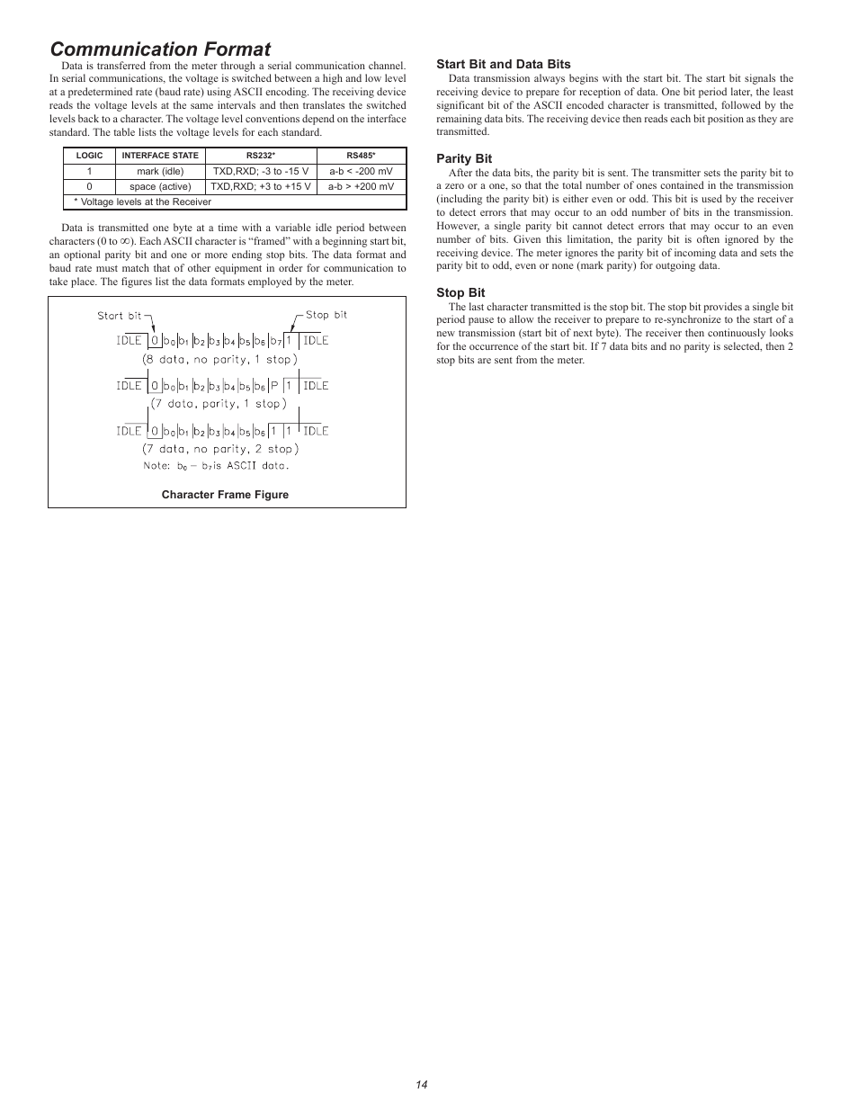 Communication format | Red Lion LDA User Manual | Page 14 / 16