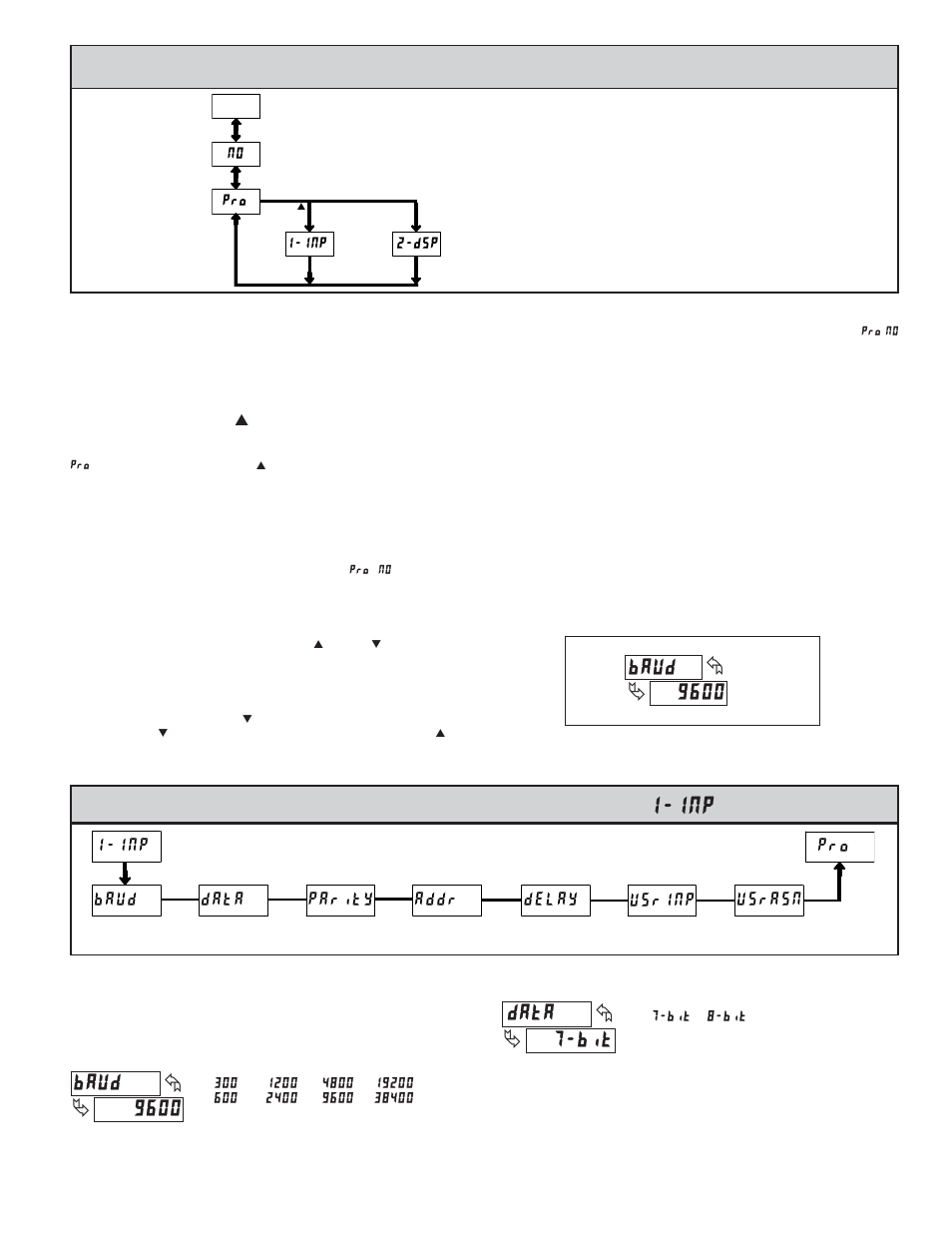 Rogramming, Eter, 1 module 1 - i | Nput, Etup, Arameters, E41 */1 | Red Lion LDSS User Manual | Page 5 / 8