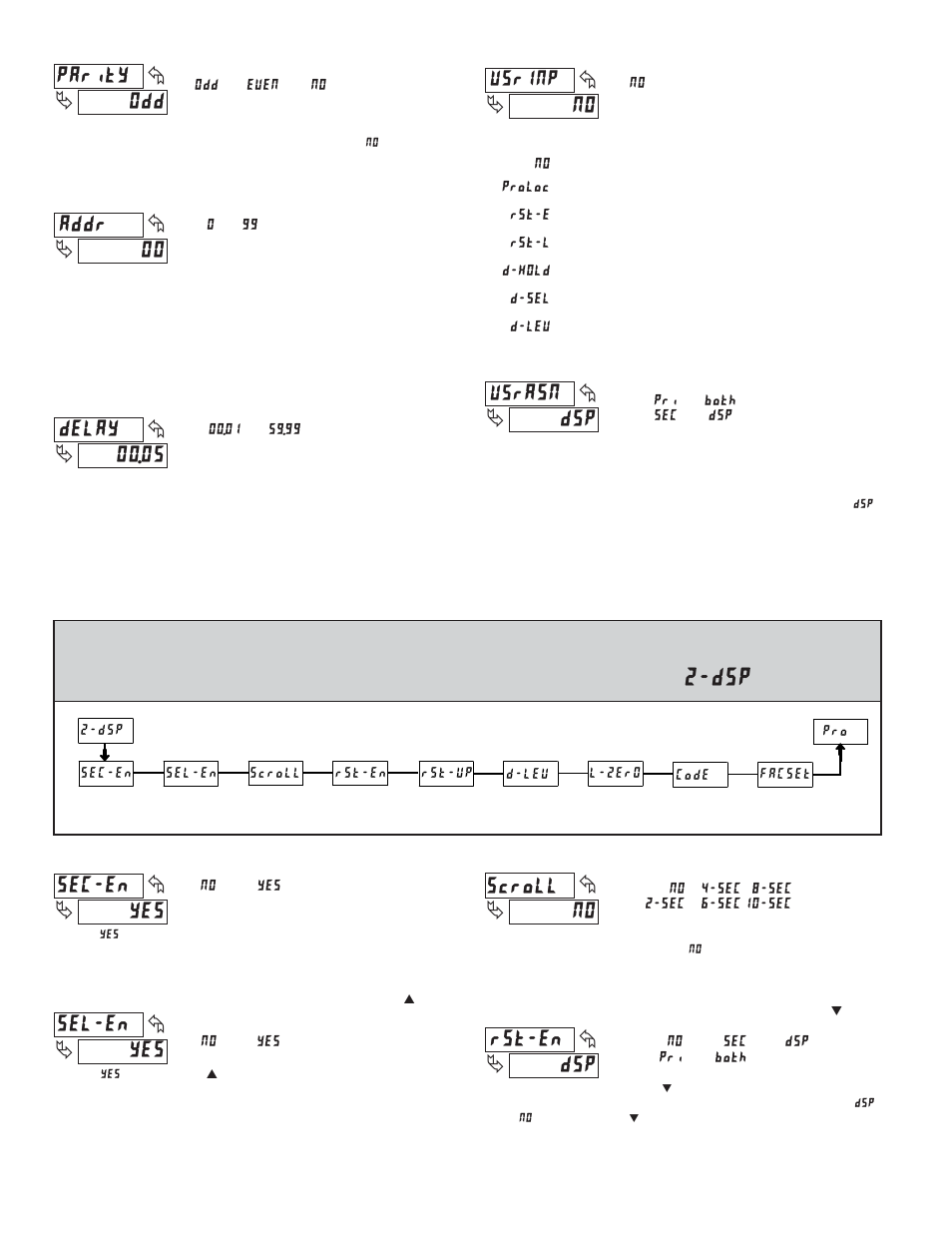 2 module 2 - d, Isplay, Ront | Anel, Arameters | Red Lion LDSS User Manual | Page 6 / 8