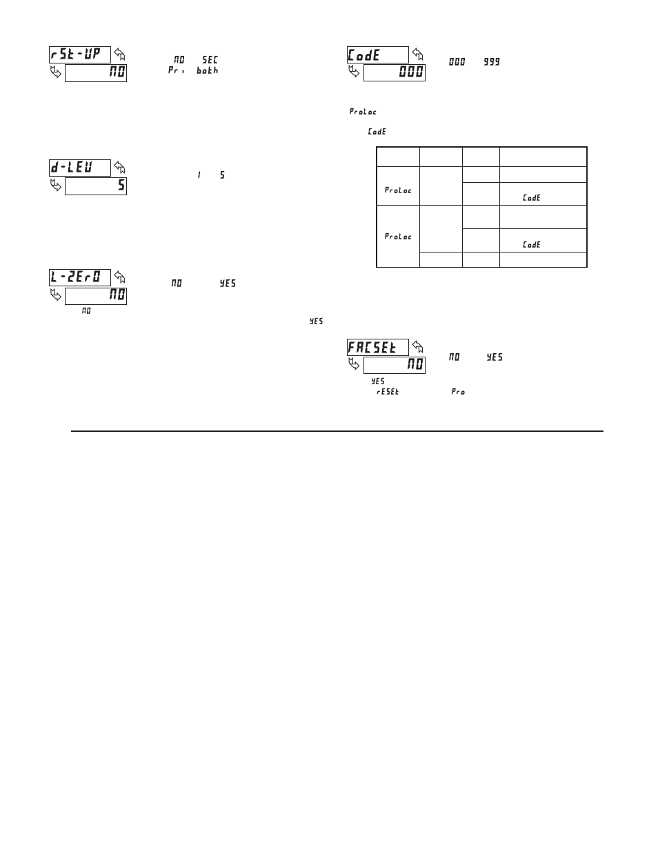 Serial slave communications | Red Lion LDSS User Manual | Page 7 / 8