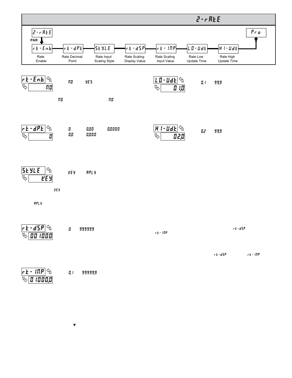 2 module 2 - r, Etup, Arameters | Red Lion LD User Manual | Page 9 / 16