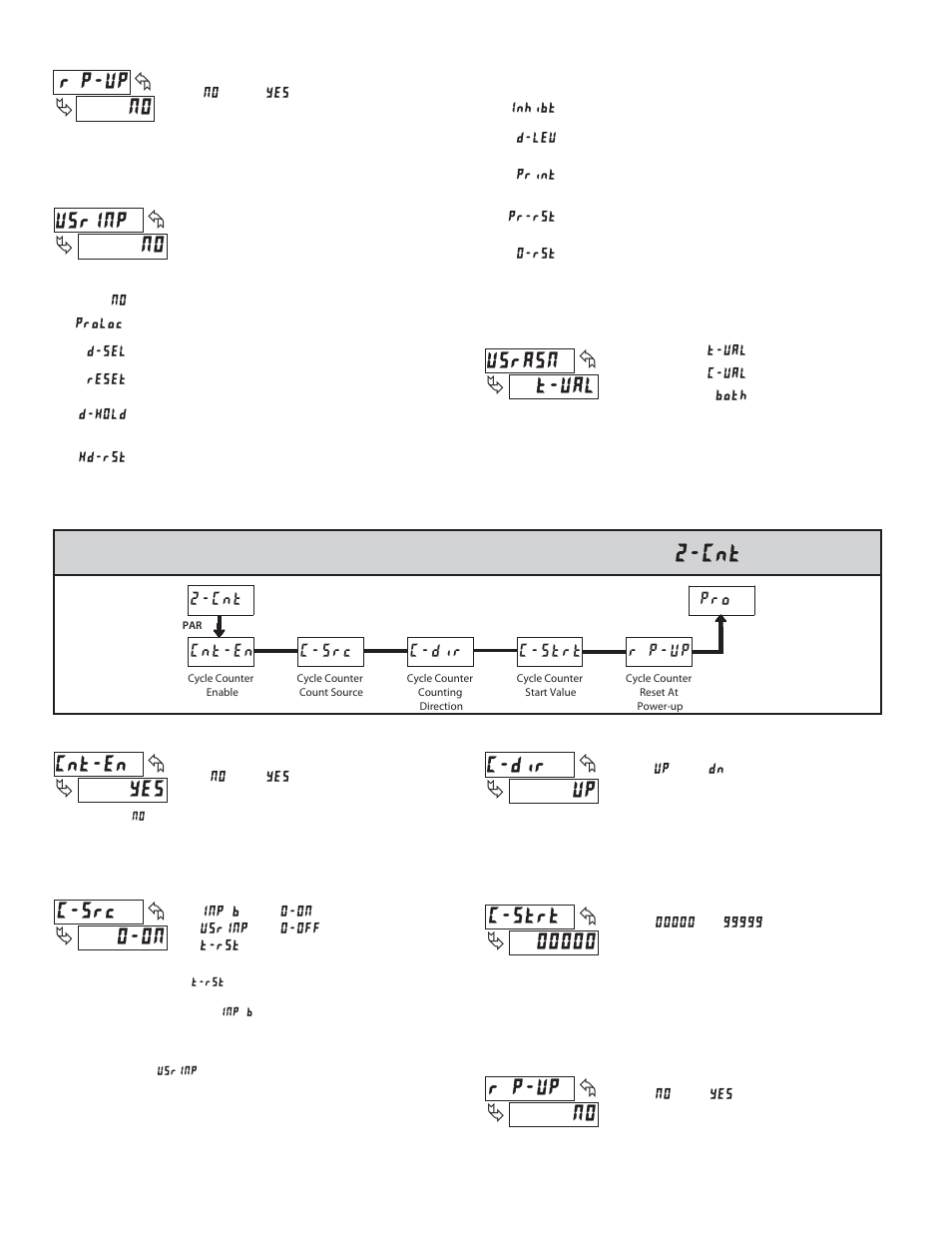 2 module 2 - c, Ycle, Ounter | Arameters | Red Lion LDT User Manual | Page 8 / 16