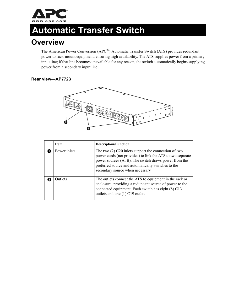 American Power Conversion AP7723 User Manual | 2 pages