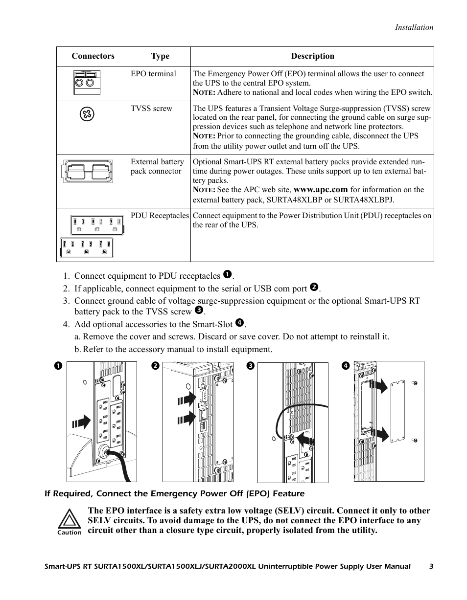 American Power Conversion SURTA1500XL User Manual | Page 3 / 16