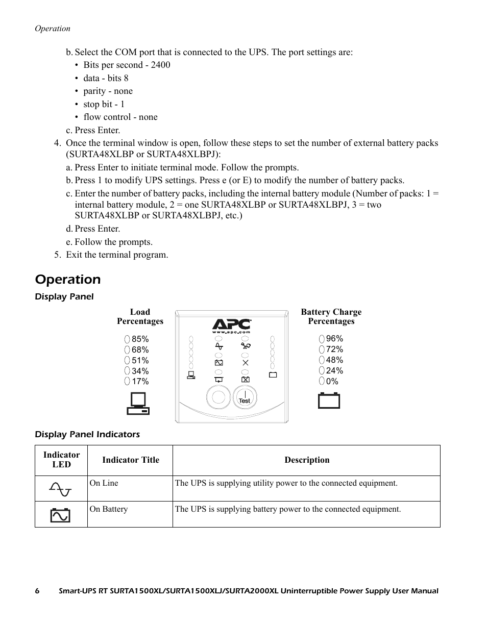 Operation, Display panel, Display panel indicators | American Power Conversion SURTA1500XL User Manual | Page 6 / 16