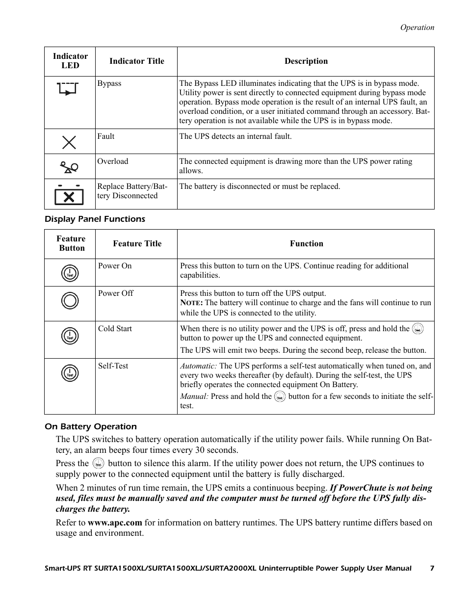 Display panel functions, On battery operation | American Power Conversion SURTA1500XL User Manual | Page 7 / 16