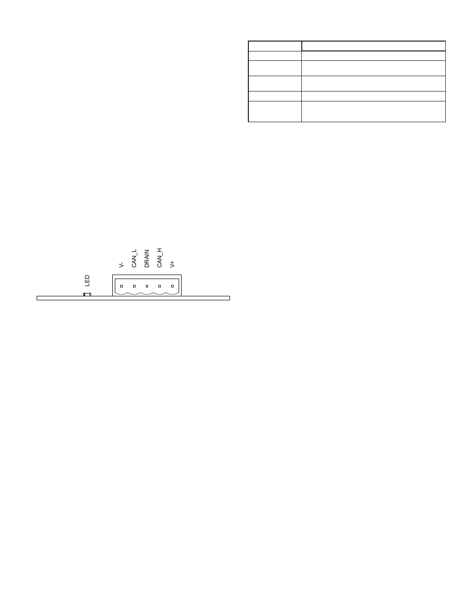 Power supply requirements, Communicating with the xcdn option card, Devicenet port protocols | Xcdn port pin outs, Software/unit operations, Crimson software, Troubleshooting your xcdn option card | Red Lion XCDN User Manual | Page 3 / 4