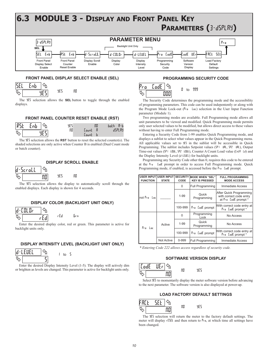 Dsplay, 000 pro code, Mo fact set | Yes sel enb, Yes rst enb, No d-scroll, Red d-color, 5d-level, No code uer 6.3 module 3 - d, Isplay | Red Lion CUB5 User Manual | Page 10 / 16