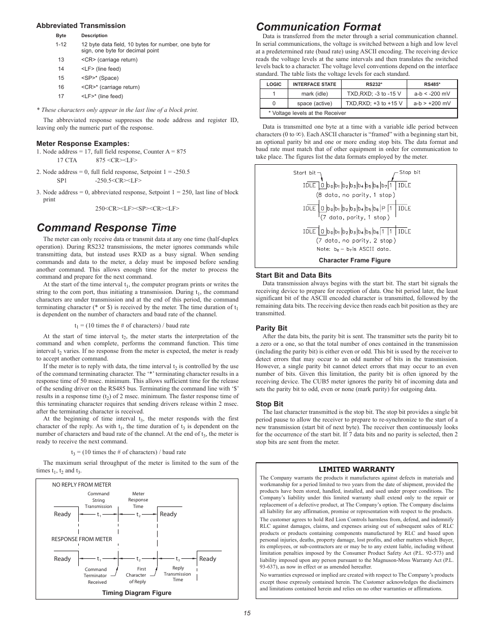 Command response time, Communication format | Red Lion CUB5 User Manual | Page 15 / 16