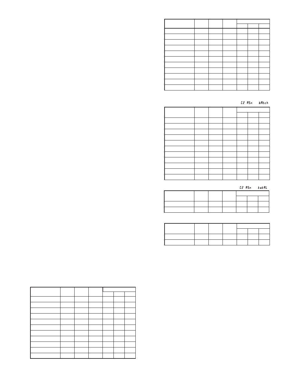 Specifications, C2 asn, Batch | C2 asn = total | Red Lion C48C User Manual | Page 2 / 6