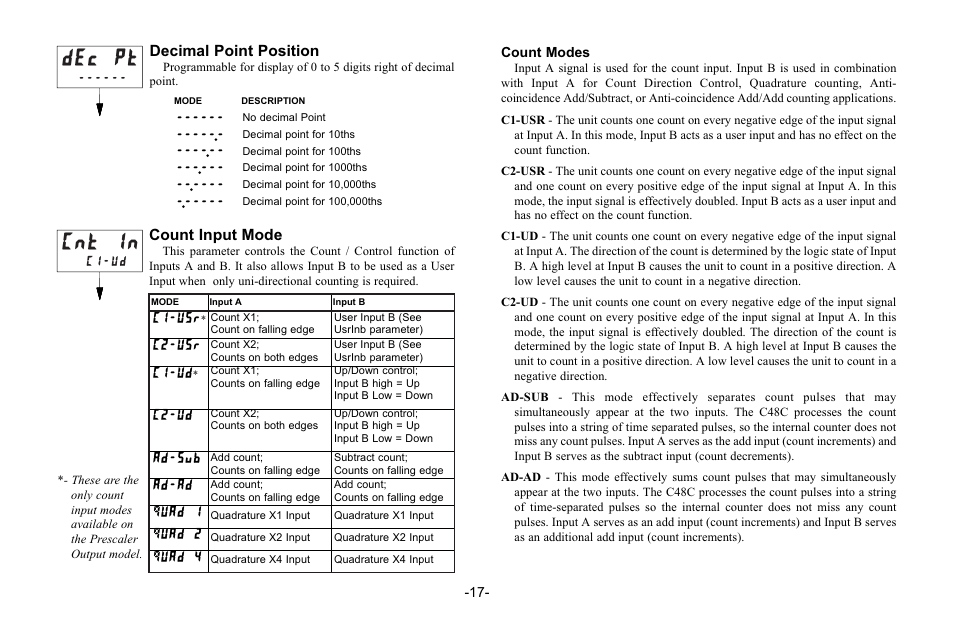 Cnt in, Dec pt, C1-usr | C2-usr, C1-ud, C2-ud, Ad-sub, Ad-ad, Quad 1, Quad 2 | Red Lion C48C User Manual | Page 23 / 57