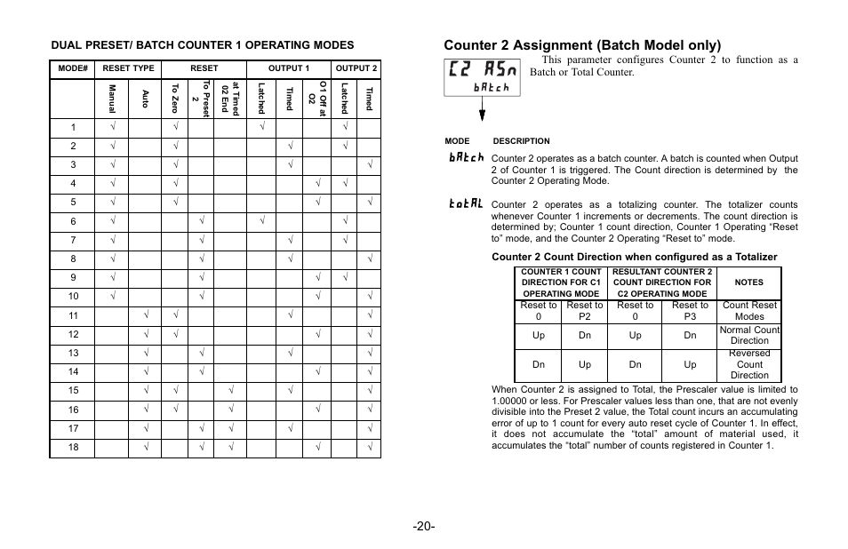 C2 asn, Total, Batch | Counter 2 assignment (batch model only) | Red Lion C48C User Manual | Page 26 / 57