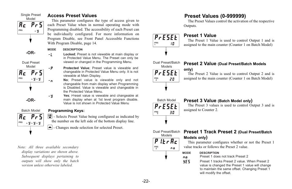 Ac prs, Preset, Pltrac | Y -n -p, Y-y-y | Red Lion C48C User Manual | Page 28 / 57
