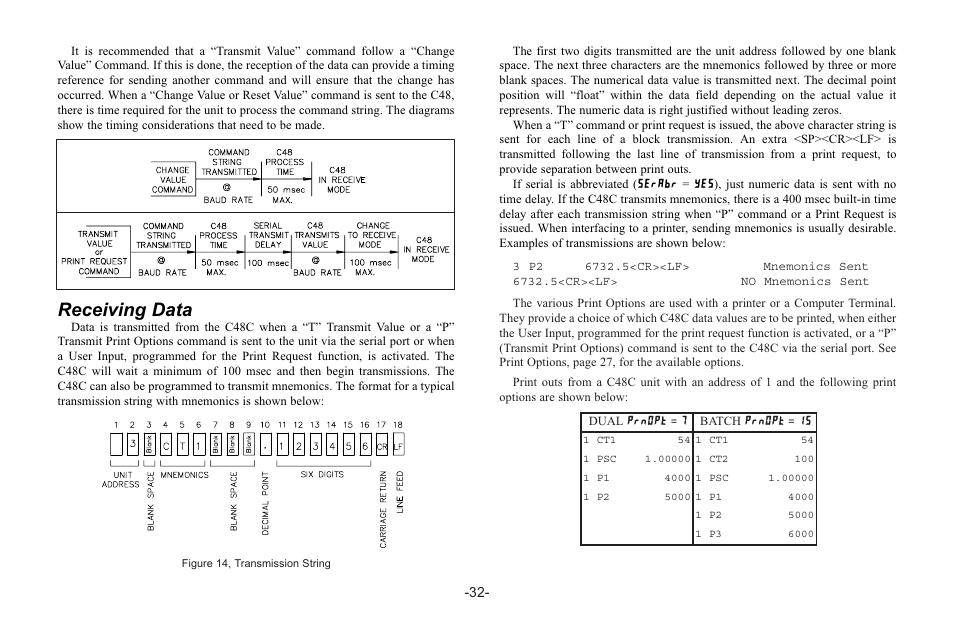 Receiving data, Serabr, Prnopt | Red Lion C48C User Manual | Page 38 / 57