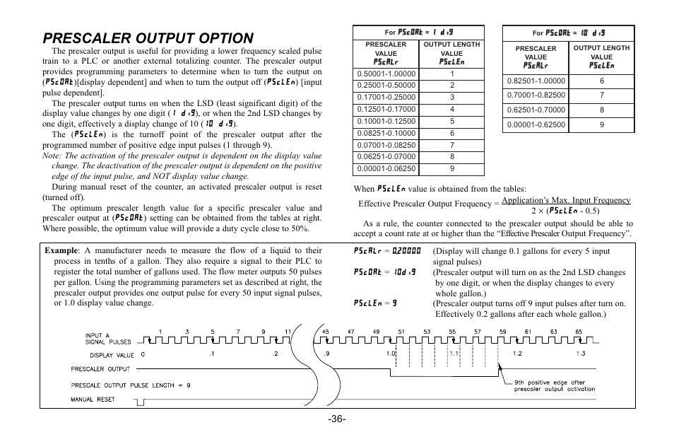 Prescaler output option | Red Lion C48C User Manual | Page 42 / 57